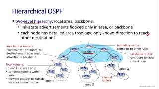 Computer Networks 5.5