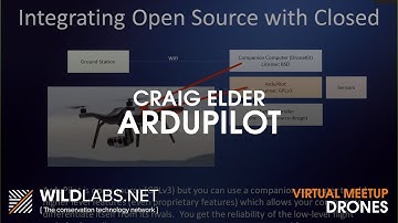 Craig Elder: ArduPilot