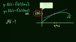 3.7 Linear Approximation