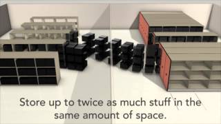 How Does Mobile Shelving or Mobile Racking Work?