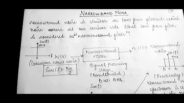 Narrowband noise