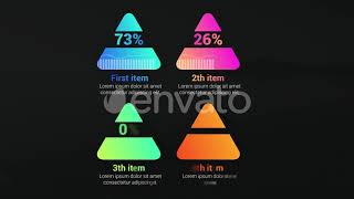 Infographic Dynamic Graphs