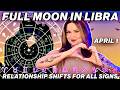 Full Moon In Libra 2026 Huge Turning Point In Relationships All Signs