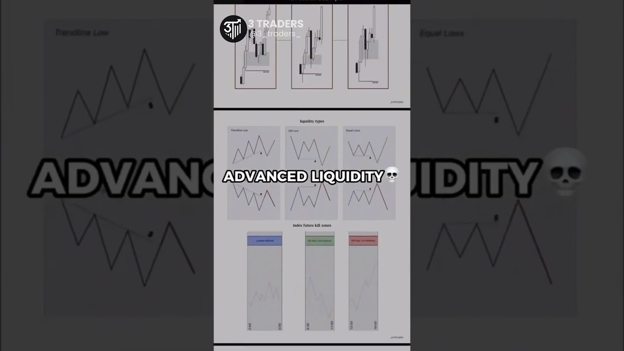 Trading it that much  😎😎 