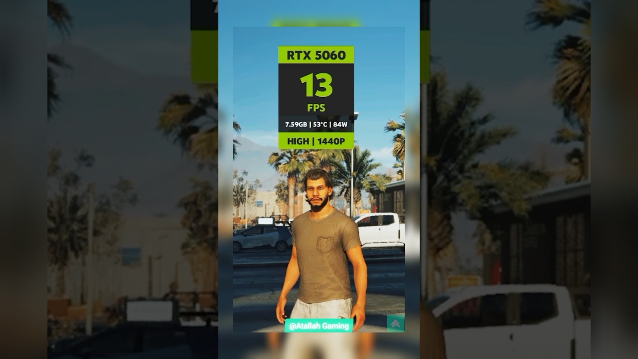 MindsEye vs RTX 5060 | Graphics Comparison