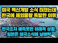 미국 백신개발 소식 터졌는데 전세계 한국에 물량 대량으로 몰려버린 이유, "한국조차 예측못한 이례적 상황, 일본은 미국소식에 크게 날벼락 맞은듯"