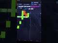 🚀 Best Pocket Option AI Bot Strategy 2025 | Make Money Trading Binary Options #trading #bot #ai