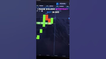 🚀 Best Pocket Option AI Bot Strategy 2025 | Make Money Trading Binary Options #trading #bot #ai