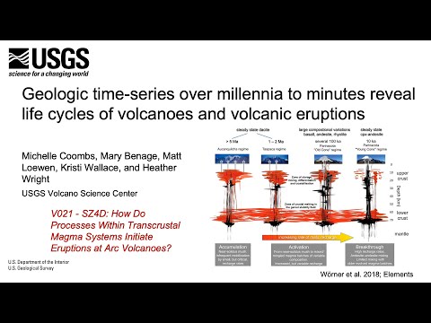 From Millennia to Minutes: Life Cycles of Volcanoes and Eruptions