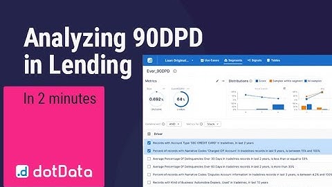 How Statistical AI Helps Curb 90 DPD For Lenders