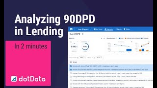 How Statistical AI Helps Curb 90 DPD For Lenders