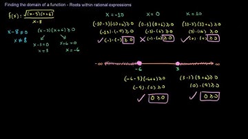 Finding the domain of functions - Example06 - Roots in a rational expression