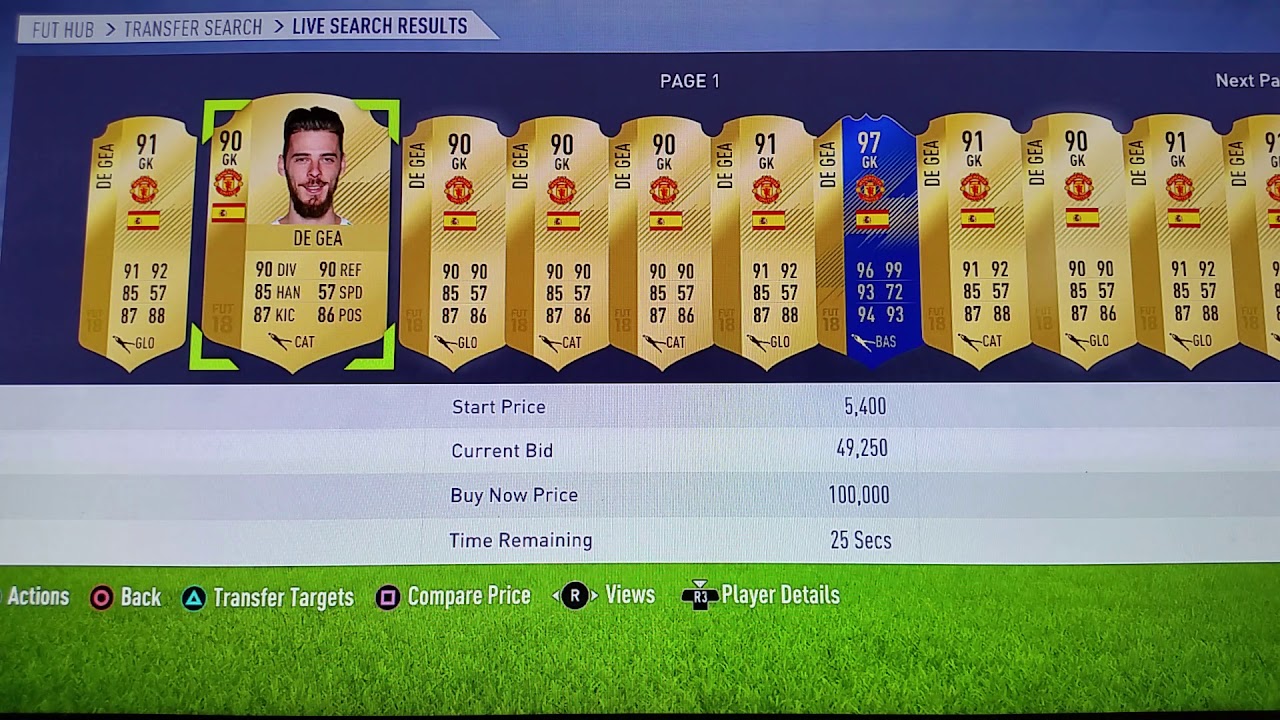 Fifa rating predictions