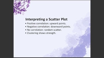 Bivariate analysis using scatter plot 