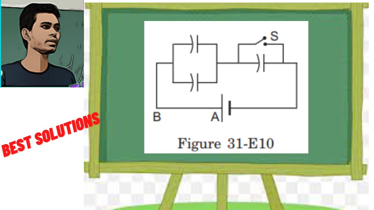 HCV Excercise Chapter 31 Capacitors Question 20 Each capacitor shown in figure (31E10) has a
