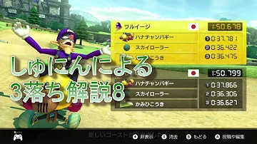 تحميل ハイラルサーキットnis Mp4 Mp3