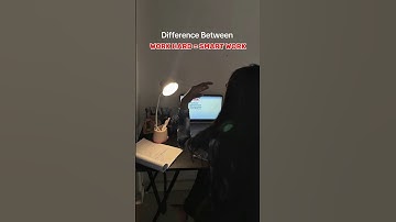 Difference Between HARD WORK & SMART WORK 📚💯🔥|| study motivation #study #studymotivation #smartwork