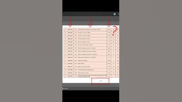 Cách cố định dòng tiêu đề trong excel