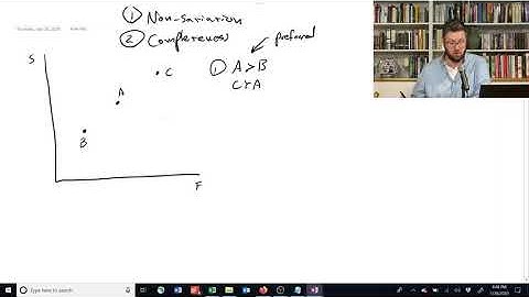1.4.3. Completeness - Intermediate Microeconomics