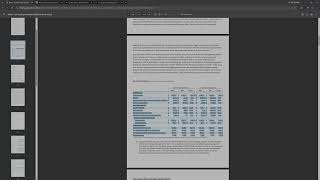 AMC Earnings, Amc Balance Sheet, Future Shorts are fucked
