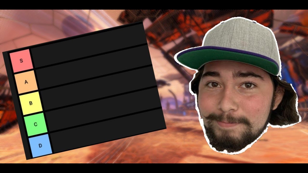 Ranking the BEST Rocket League Map (Tier List)