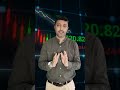 Market Analysis : July 10,2025 #marketstories #stockmarket #investmentinsights