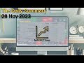 The Daily Stock Market Snapshot - Nov 28, 2023