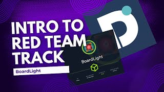 BoardLight | Intro to Red Team