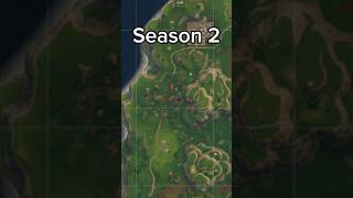 Evolution Of Haunted Hills