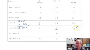 ECE 376 Test #1 (Fa25)