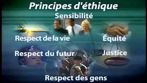 Understanding the Choices The Future Management of Canada's Used Nuclear Fuel French