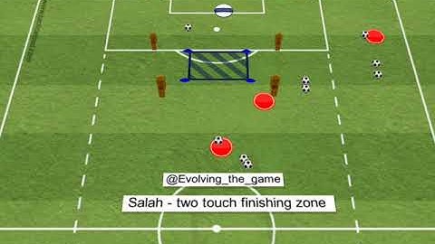 Salah two finishing  - ANIMATION 2