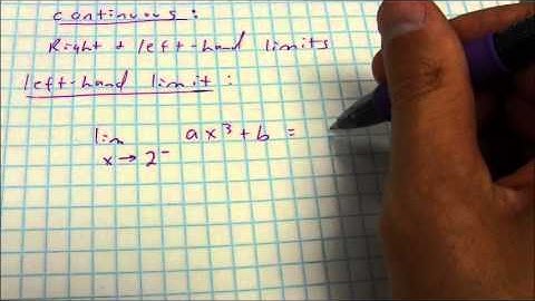 AP Calculus: Differentiability and Continuity