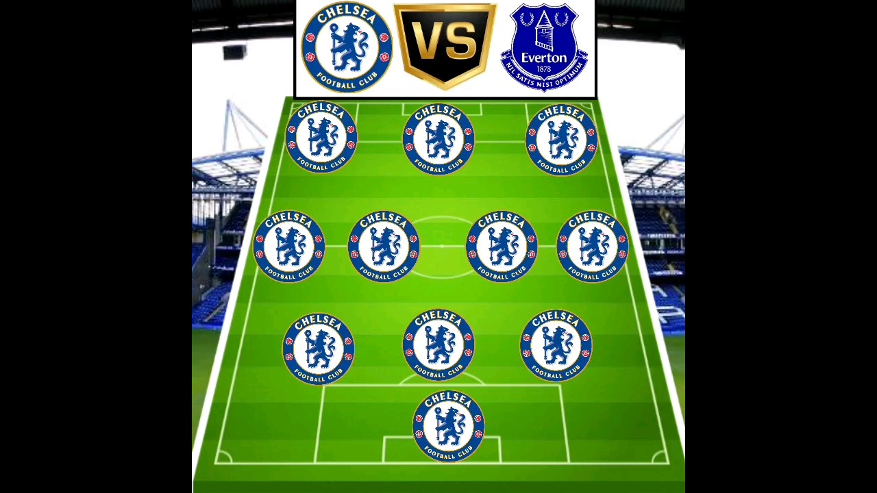 Chelsea vs Everton | Chelsea  Potential Starting Lineup VS Everton | Premier League  2023 