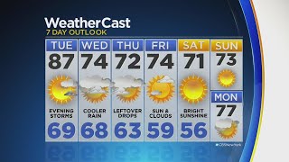Temps Sticking In The 70s Through The Week