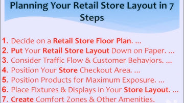 #Solver Exercise of 1st Session 1unit Display of Products and satisfy customer needs #12th #Retail