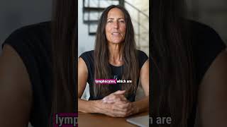 Menopause & Your Lymphatic System! Part 2‼️👆️⁠