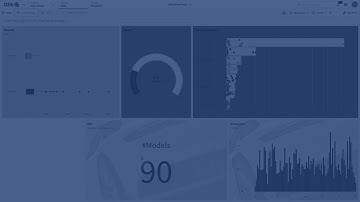 Set a background color or a background image to a visualization