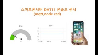 스마트폰서버 DHT11 온습도 센서 (mqtt,node red) [두원공과대학교 AI융합과 김동일교수] 10.4