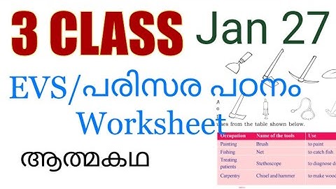 Class 3 Evs worksheet January 27|3 std evs|victers std 3 evs class|English|malayalam