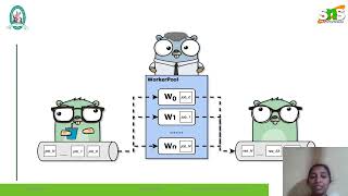 Cloud  Computing in IoT| introduction to IoT| SNS Institutions