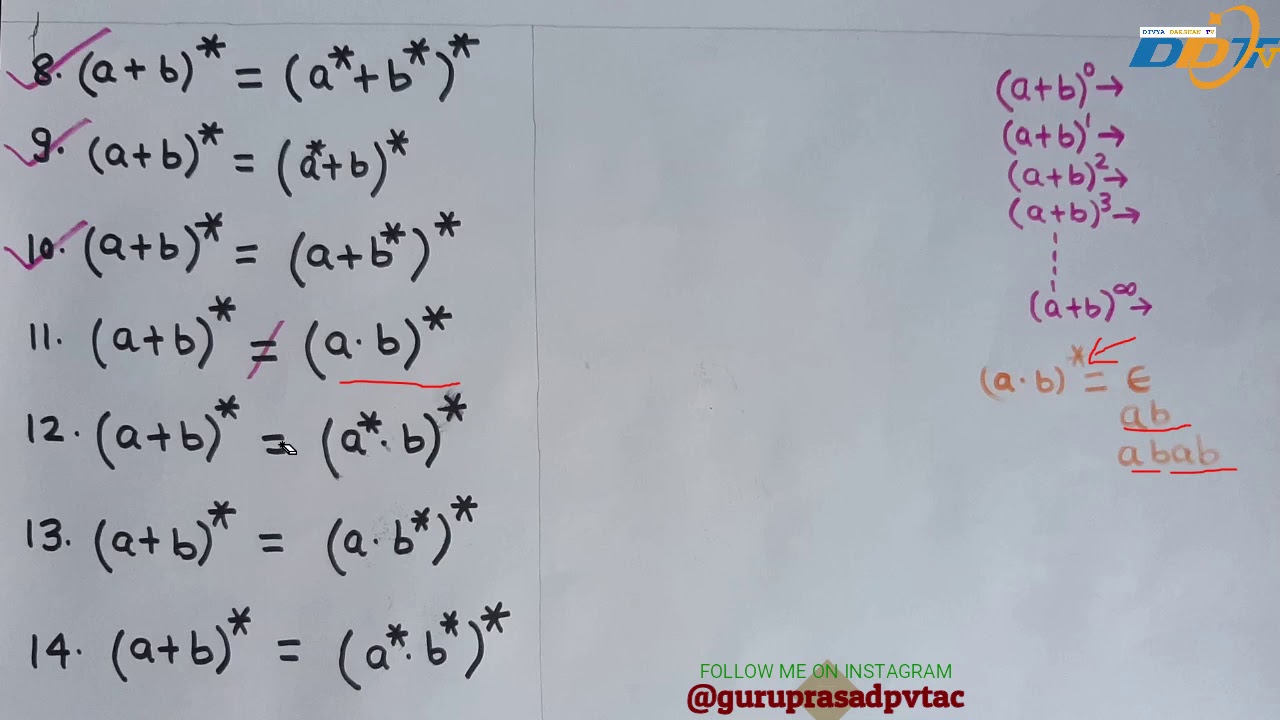 part-2-important-formula-and-operations-in-regular-expressions