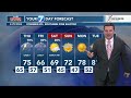 Patrick's Late Wednesday Forecast 4/29