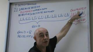 Money and Banking - Lecture 13