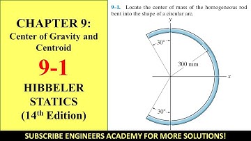 9-1 Center of Gravity and Centroid Chapter 9 ( Hibbeler Statics 14th ed ) Engineers Academy
