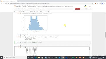 Prakruthi N | Task 2  - Prediction using Unsupervised ML | GRIP -The Spark Foundation