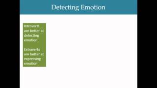 Exploring Psych Ch 11 Emotions