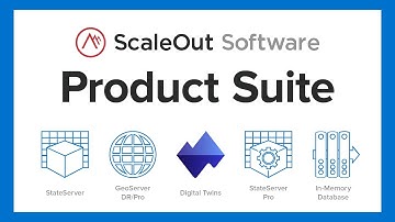 An Overview of ScaleOut Product Suite