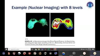Color Image Processing (Grey Level Slicing)