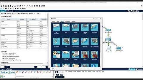 Cisco CCNA Training, 2024 in amharic